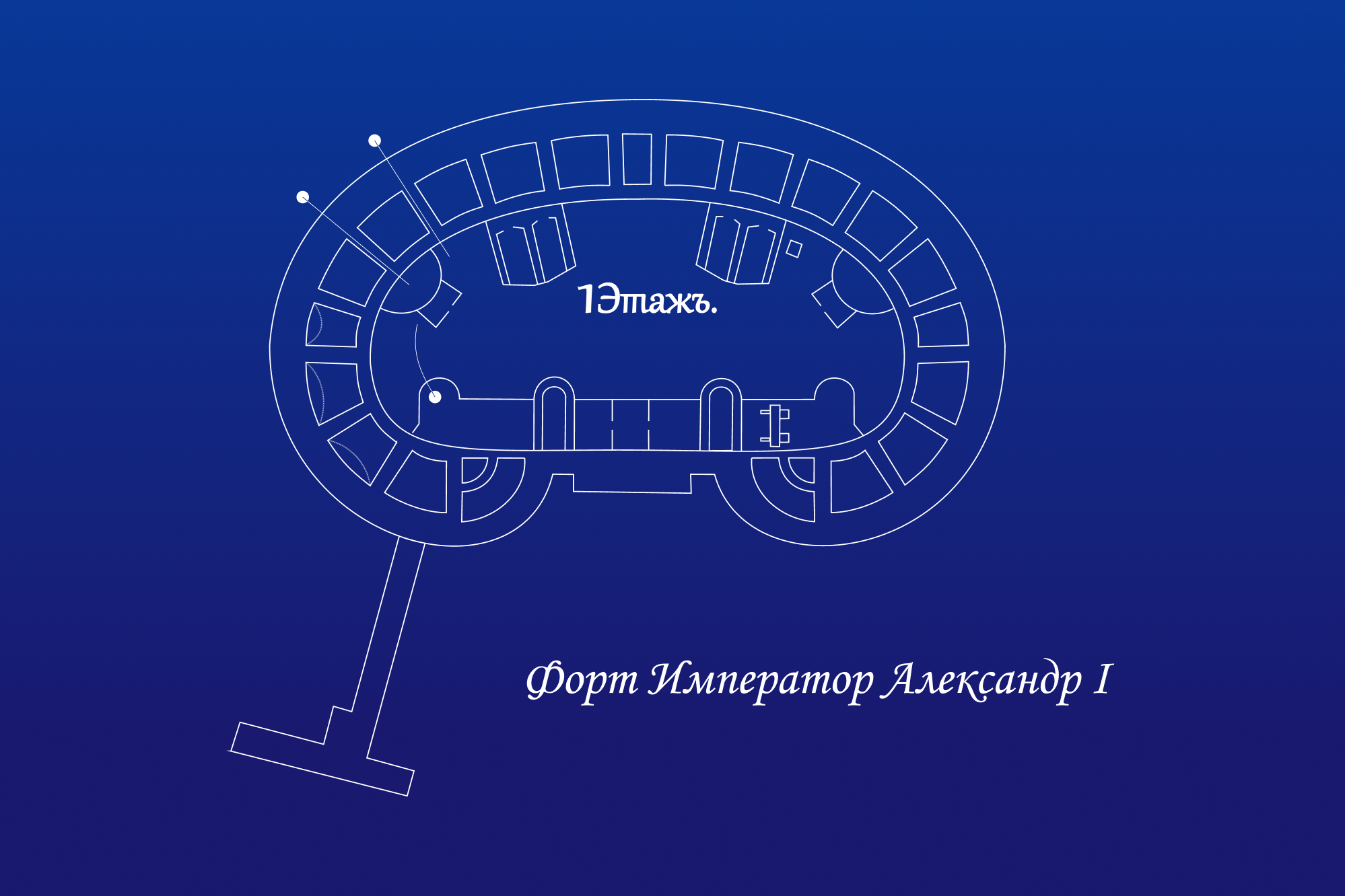 Форт «Император Александр I»
