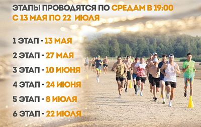 Кубок Курортного района по бегу на песке — 2026
